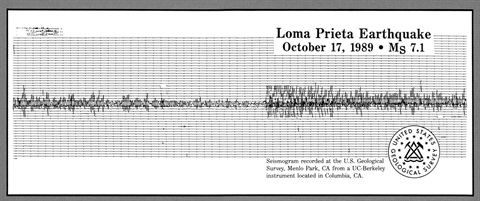 Loma_Prieta_EarthquakeSgram.jpg